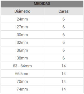 10411 | JUEGO DE LLAVES PARA FILTROS DE ACEITE - 19 PZS.